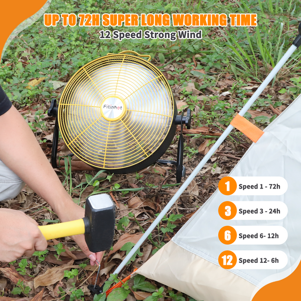 Fitinhot Solar Camping Fan